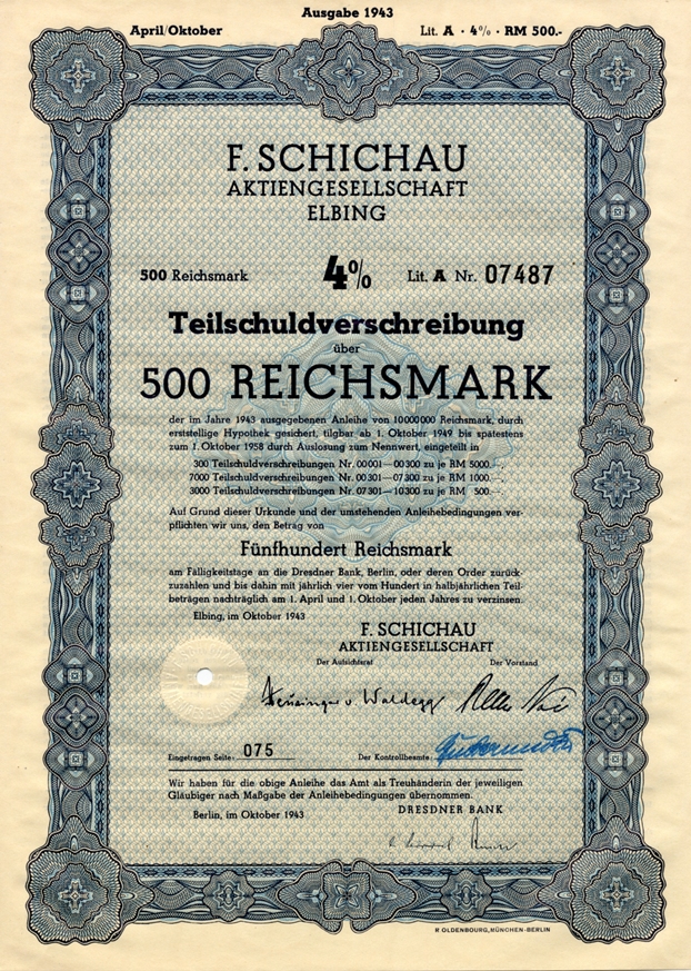 F.Schichau Elbing