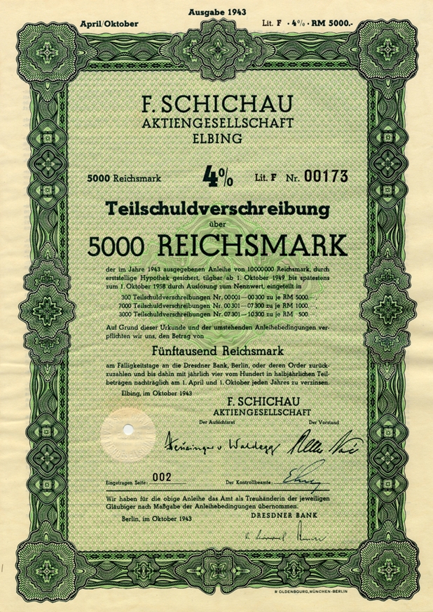 F.Schichau Elbing